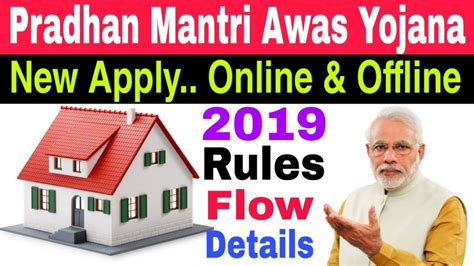 How To Apply Online Pradhan Mantri Awas Yojana Pmay Apply Kaise