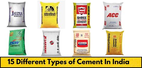 15 Different Types of Cement in India and Their Uses - OkCivil