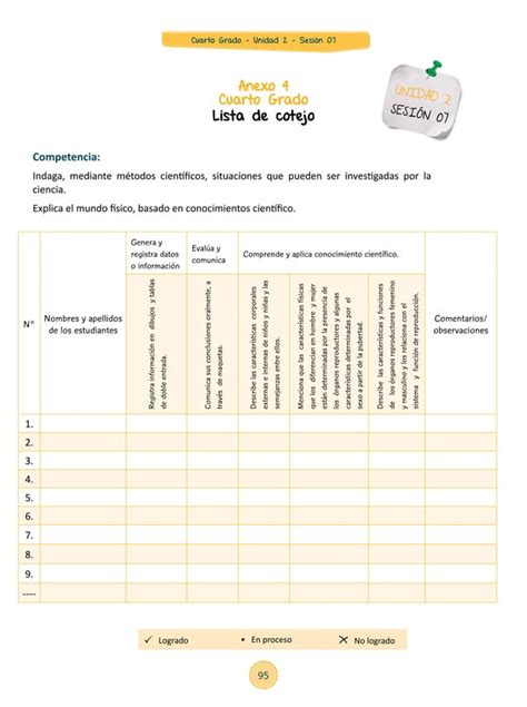 Documentos Primaria Sesiones Unidad02 Integradas Cuarto Grado U2 4to