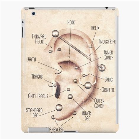 Ear Piercing Chart Vintage Grunge Ipad Case Skin For Sale By