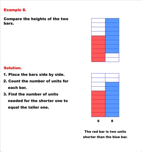 Length | Media4Math