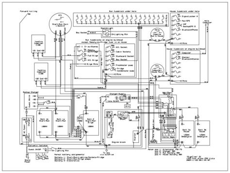 Marine Wiring Color Codes Diagrams For Boats