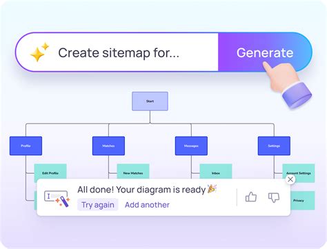 Ai Based Diagram Generator Transforming Your Ideas Into Visuals With Ai