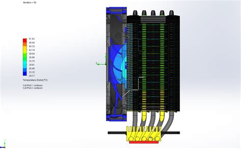 Solidworks Flow Simulation Yasin Apar