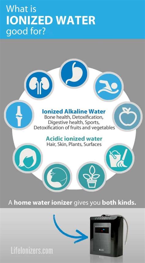 Water Ionizing Benefits That Boost Your Health Infographic Artofit