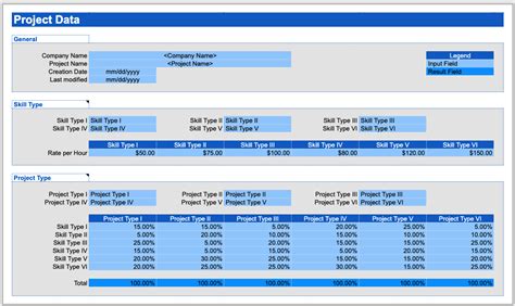 Free Project Planning Template Google Sheets - SheetsIQ