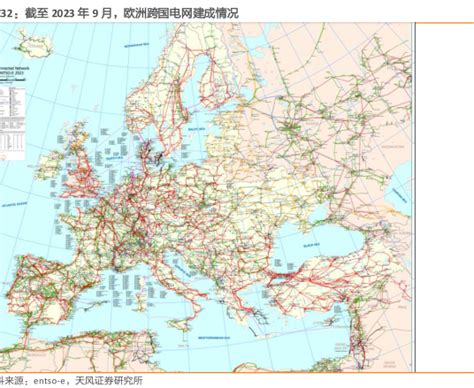 截至2023年9月，欧洲跨国电网建成情况 行业研究数据 小牛行研