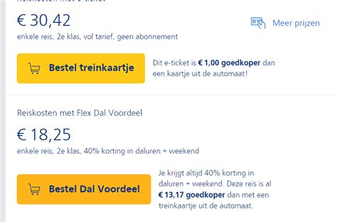 Abonnement Duurder Dan Ticket NS Community