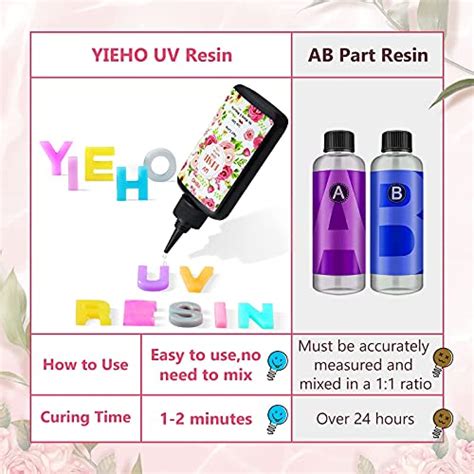 YIEHO Kit De Resina UV De 10 58 Oz Con Luz Mejorada Cristal Tra