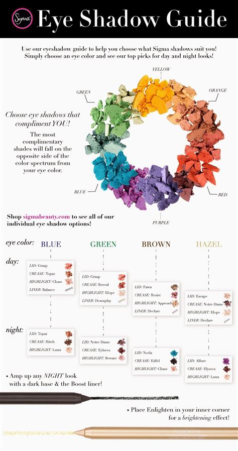 Eye Shadow Tips: Enhance Your Eye Color