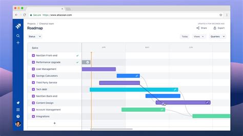 Jira Roadmap Template