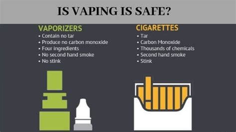 Is Vaping Safe Find The Most Comprehensive Answer