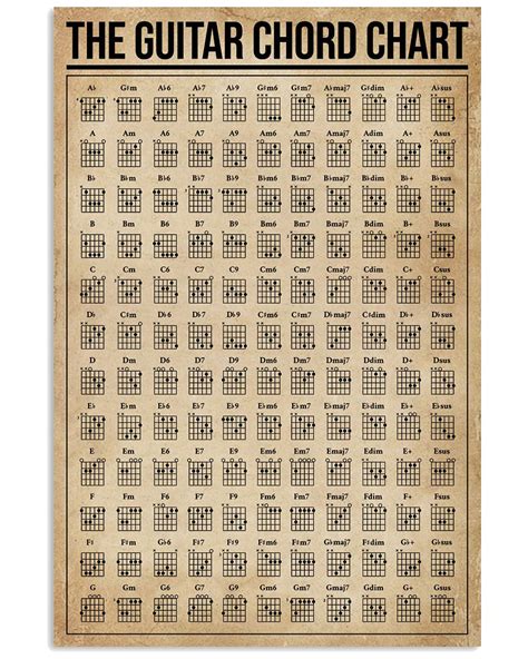 Ultimate Guitar Chord Chart The Best Porn Website