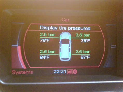 Tire Pressure Sensor Fault Ford Fusion 4 Main Causes Fix