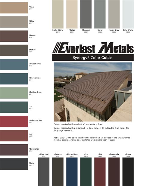 Mesa Color Chart Mcelroy Metal 49 Off