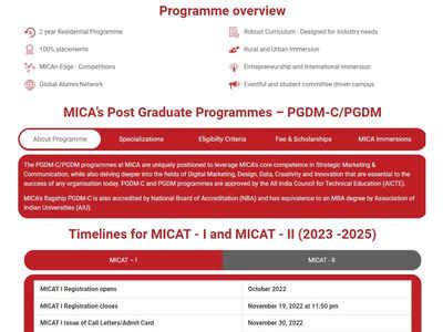 Micat Micat Phase Dates Announced On Mica Ac In Check Full