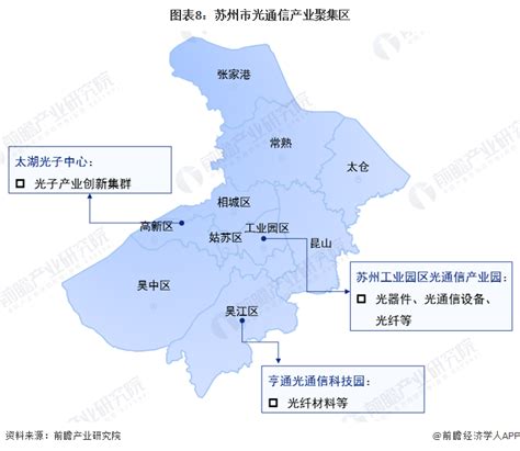 【建议收藏】重磅！2023年苏州市光通信产业链全景图谱附产业政策、产业链现状图谱、产业资源空间布局、产业链发展规划行业研究报告 前瞻网