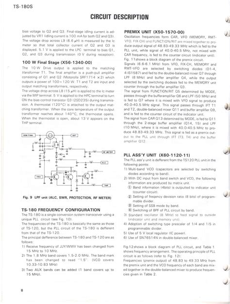 Kenwood At 180 Sp 180 Vfo 180 Ts 180s Ps 30 Service Manual