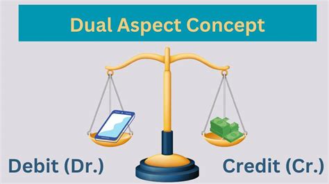 Dual Aspect Concept Meaning And Examples