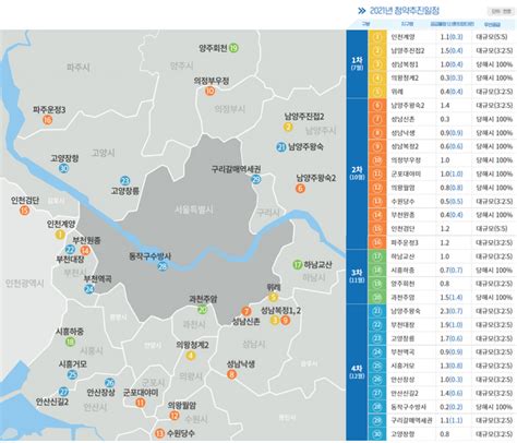 사전청약 ‘일반공급 거주기간 어떻게 계산하나요