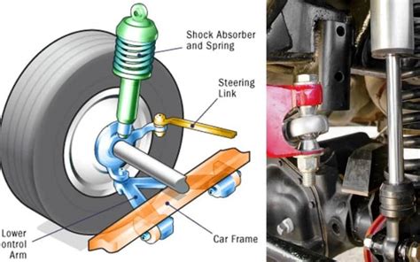 The Difference Between Torsion Bars Vs Coil Springs With Pictures