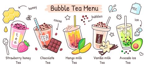 Boba Menu Template