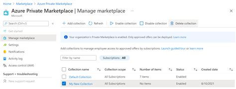 プライベート Azure Marketplace を使用した管理と制御 Microsoft Marketplace Microsoft Learn