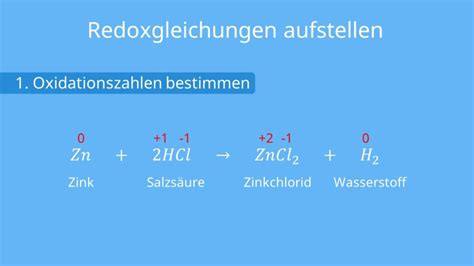 Redoxreaktionen Aufstellen Und Beispiel