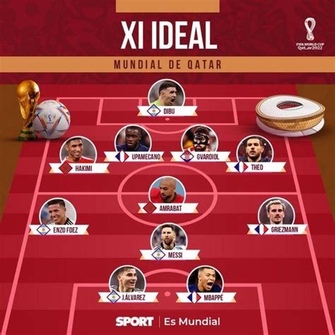 Eligieron El Once Ideal Del Mundial De Qatar 2022 Lionel Messi Y 3 Argentinos Más Están En La