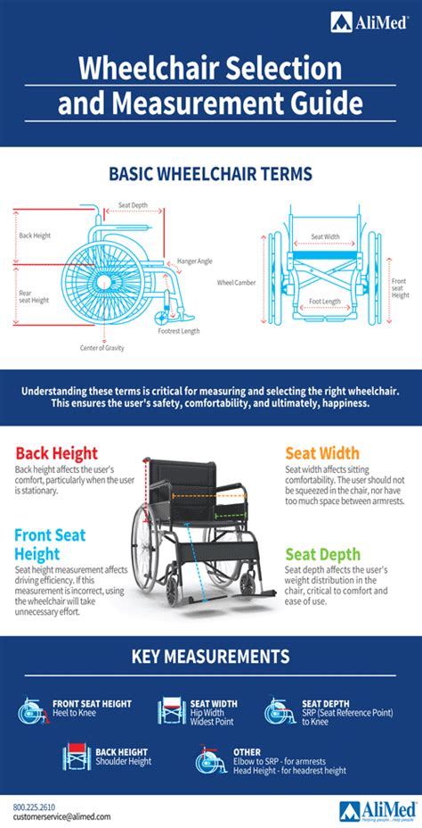 Wheelchair Sizing Chart