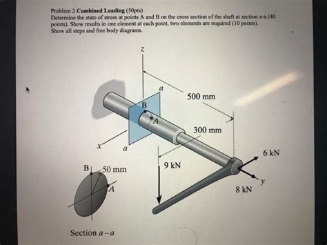 Solved Problem 2 Combined Loading 50pts Determine The Chegg