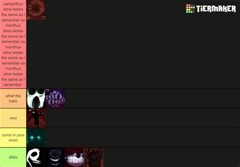 Roblox DOORS 👁️ Monsters Tier List (Community Rankings) - TierMaker