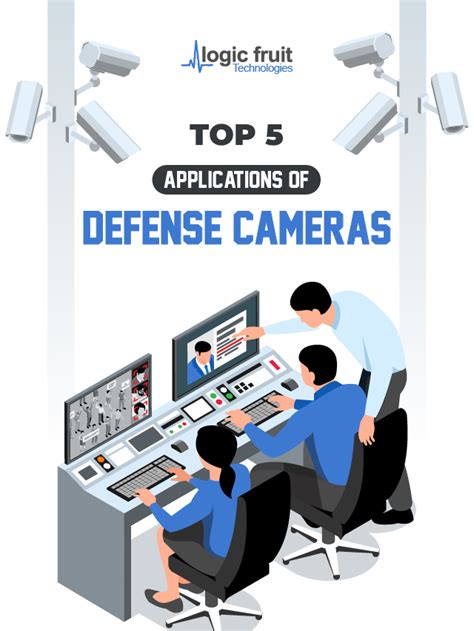 Top Applications Of Defense Cameras Logic Fruit Technologies