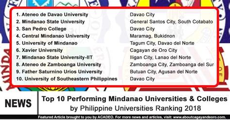 Top 10 Performing Mindanao Universities And Colleges