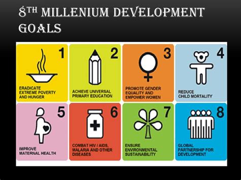 Ppt Millennium Development Goals Mdgs Powerpoint Presentation