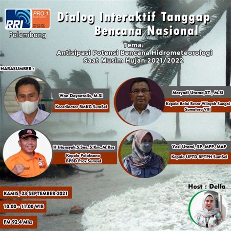 Dialog Interaktif Tanggap Bencana Nasional Stasiun Klimatologi