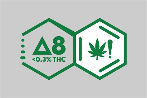 What Is Delta 8 Thc Arbors Wellness