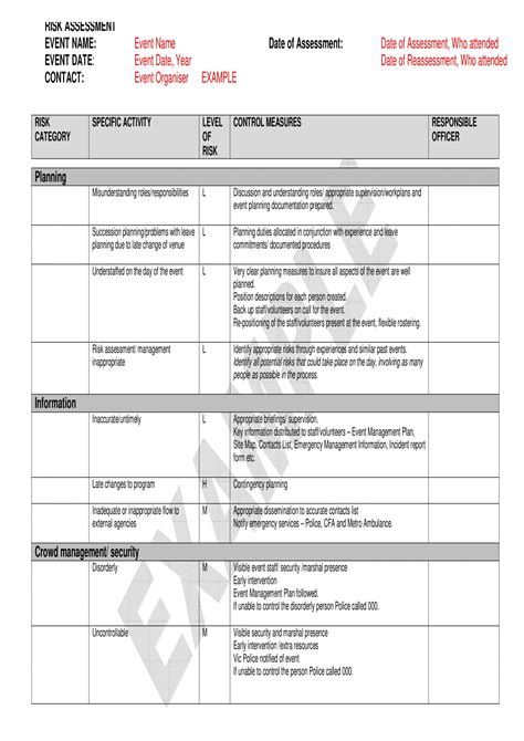 Step Risk Assessment Template