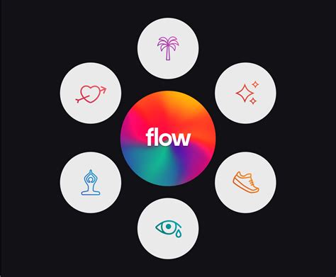 Deezer Flow Moods, now available on desktop and web! | Deezer Community ...