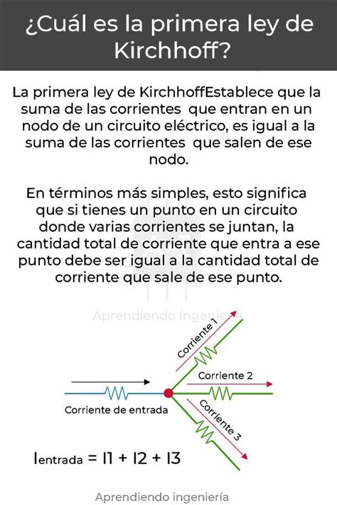 Primera Ley De Corriente De Kirchhoff Recursos De Aprendizaje Teoria