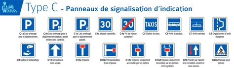 Panneau De Signalisation Police Type A Ab B C Vlok