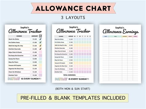 Editable Allowance Tracker Kids Earn Money Chart Daily Etsy Uk Kids