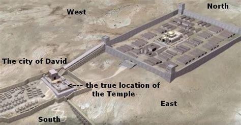 Antonia Fortress and the Temple in Jerusalem