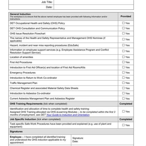 Visual Weld Inspection Report Template