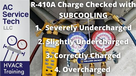 R-410A AC Unit, Checking the Charge with Subcooling, Undercharged through Overcharged! - YouTube