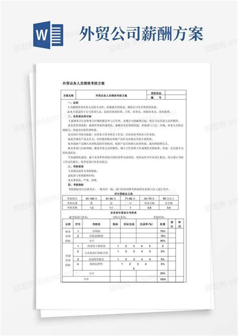 外贸业务人员绩效考核方案或提成机制word模板免费下载编号zq8aq4rw8图精灵