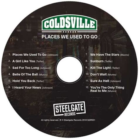 copyright text  put   cd  vinyl