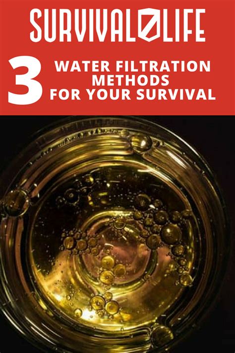 Water Filtration Methods | Survival Life