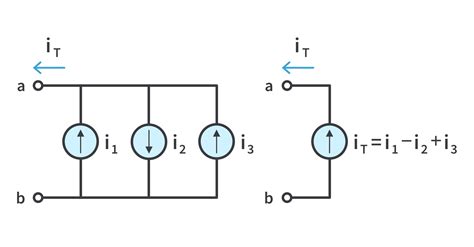 Basic Laws Study Guides Circuitbread