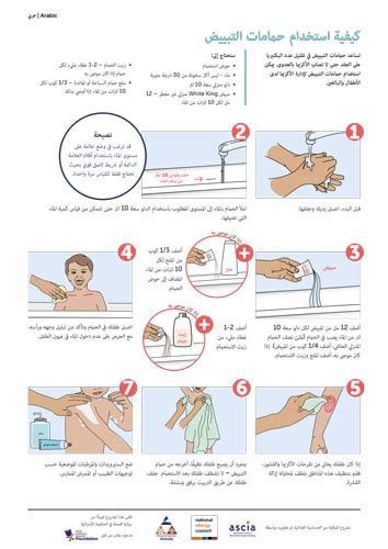 translated eczema resources prevent allergies